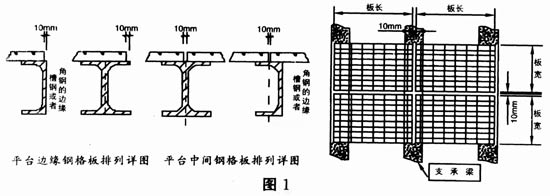 钢格板（新疆）安装